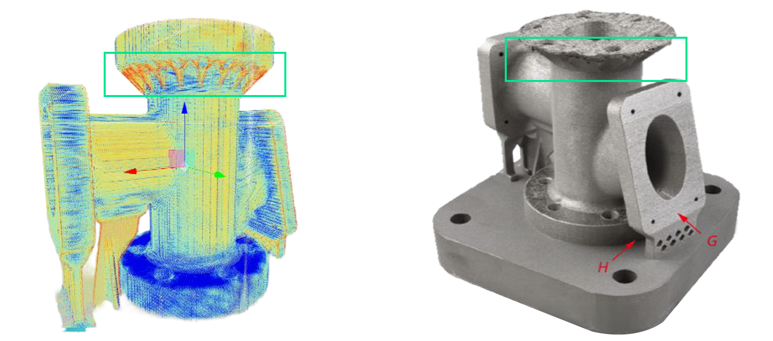 Proprietary physics AI capabilities enabling us to simulate more and print less cutting time to product by up to 90%